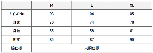 【☆期間限定☆七瀬アリスコラボ】Alice_in_NiceAdult_LongSleeve_navy