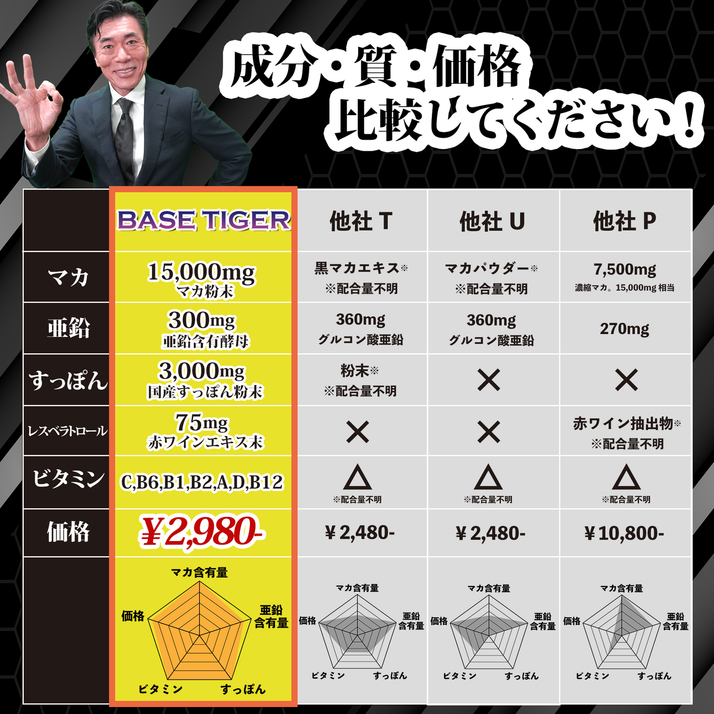 BASE TIGER